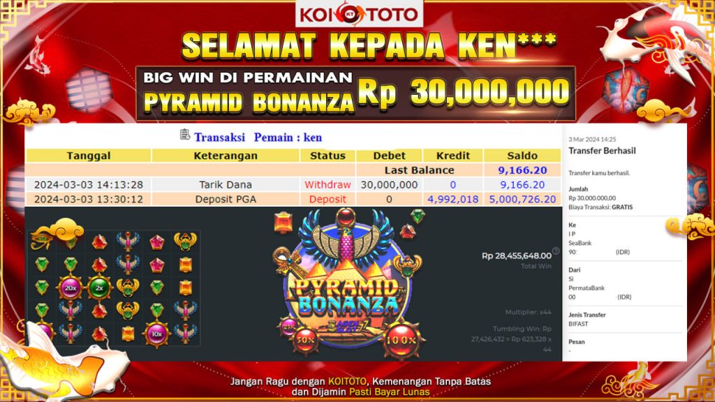 Ulasan Lengkap Permainan Koitoto & Tips Menang