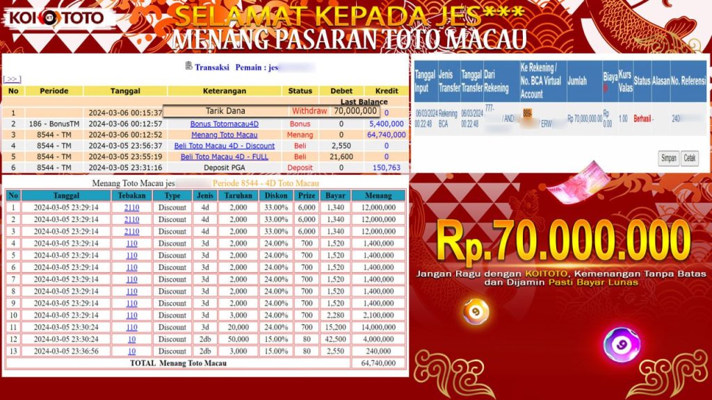 Angka Koitoto: Prediksi Jitu & Hasil Lengkap