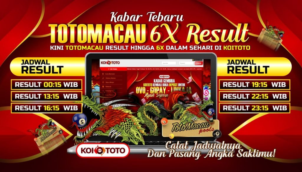 Panduan Lengkap Pasaran Koitoto – Menang Besar!